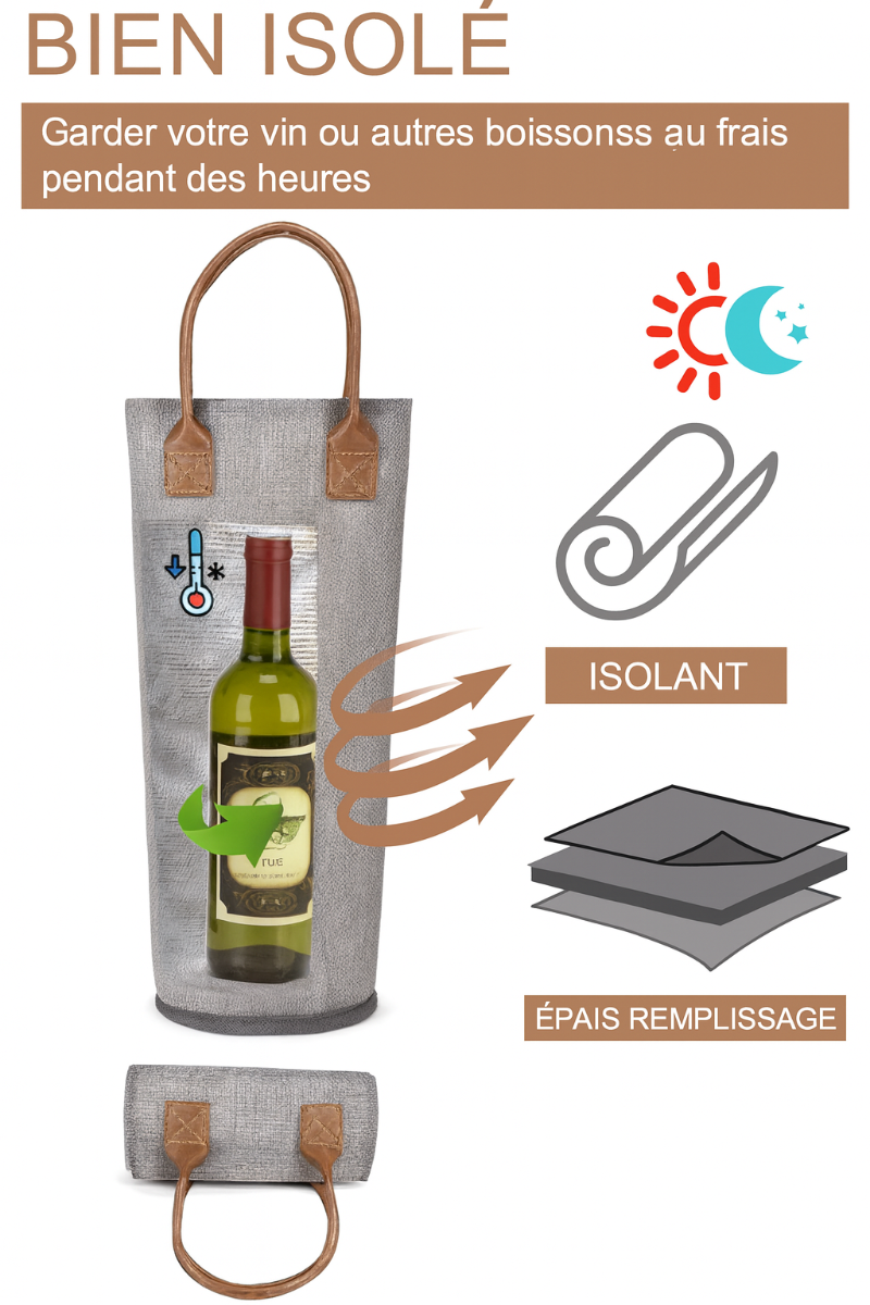 Sac isotherme pour bouteille de vin