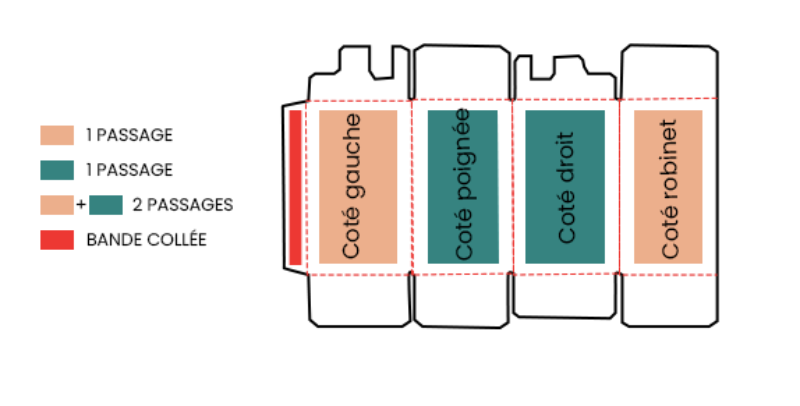 Bag-in-Box 5L