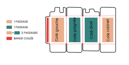 Bag-in-Box 5L